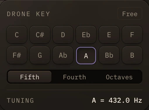 The drone key picker: twelve keys with A chosen, a fifth above it, and tuning A = 432.0 Hz.